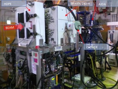 BRIKEN and AIDA detectors at RIKEN Japan